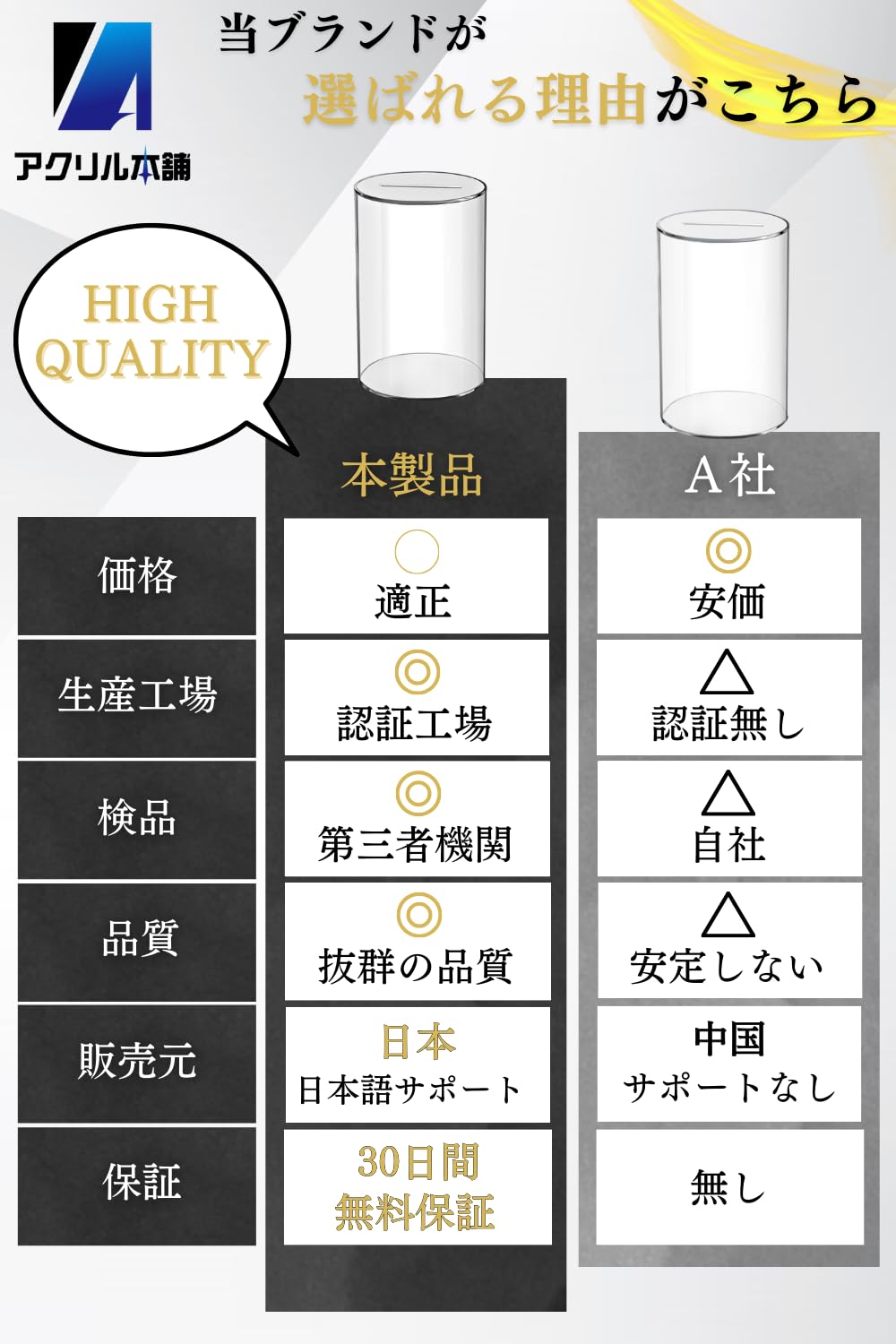 プリチャン　アクリル貯金箱　筐体 プリチャン アクリル貯金箱 筐体